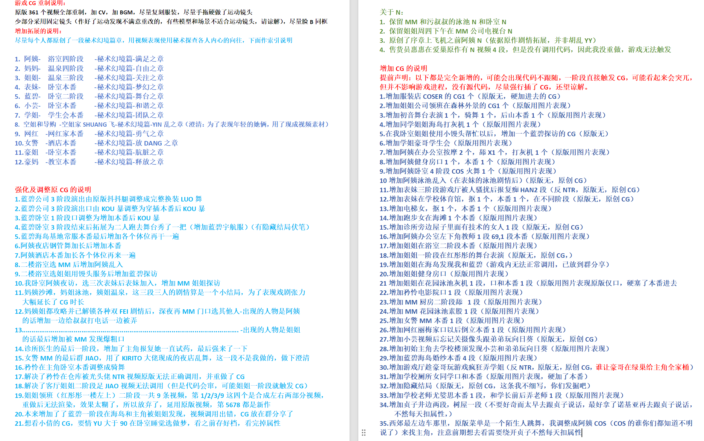 [RPG/PC+安卓/官中] 爱巢重制破解版 冷狐版魔改 +攻略+作弊 [FM/8G/百度微云]-第8张-游戏-哥特动漫王国-哥特萝莉社
