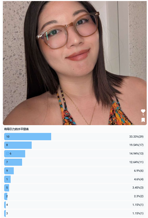 黑人【宇航员】中国眼镜妹 潘妮penny 吊带情趣装，丰乳肥臀
