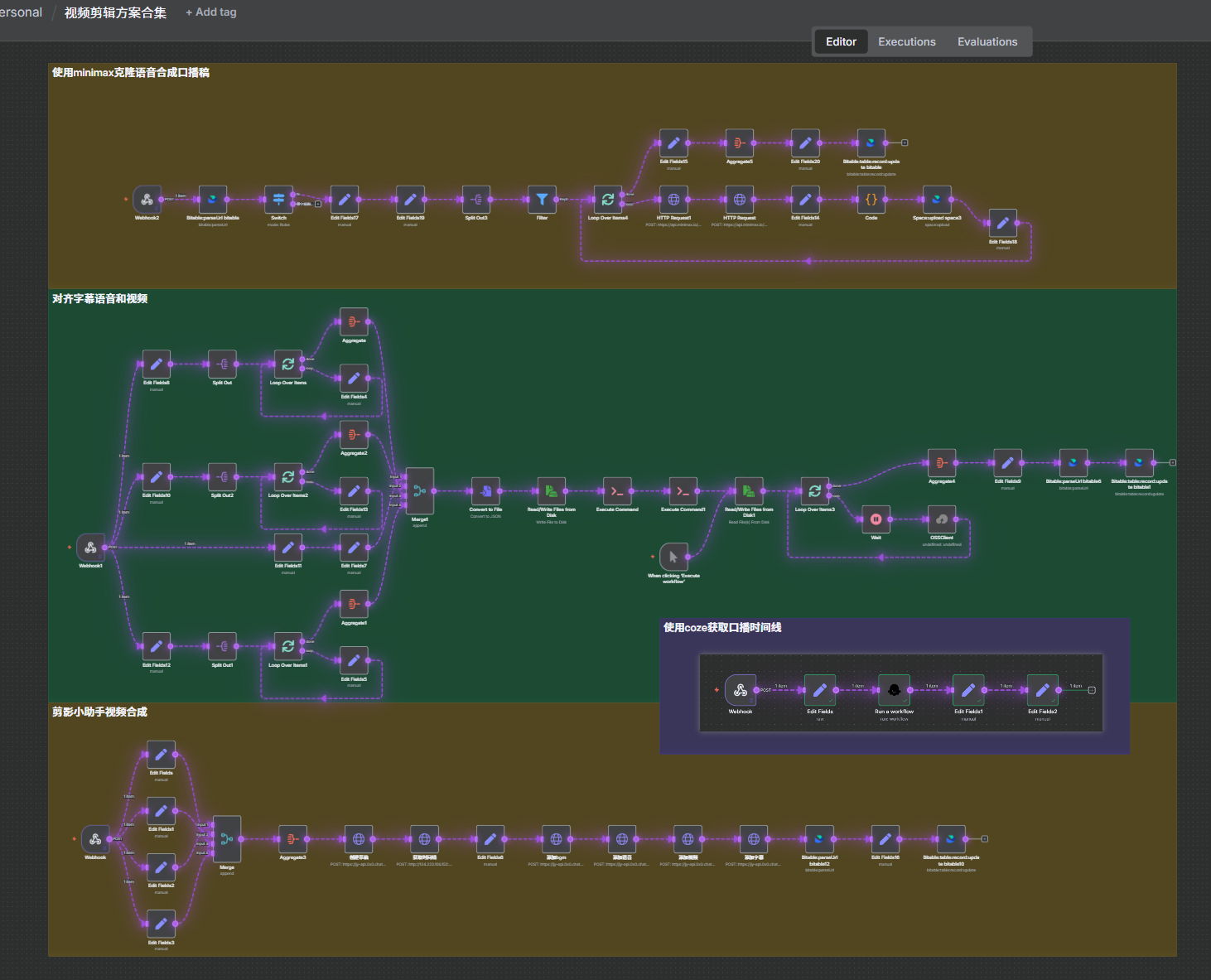 n8n视频自动化剪辑工作流示意图