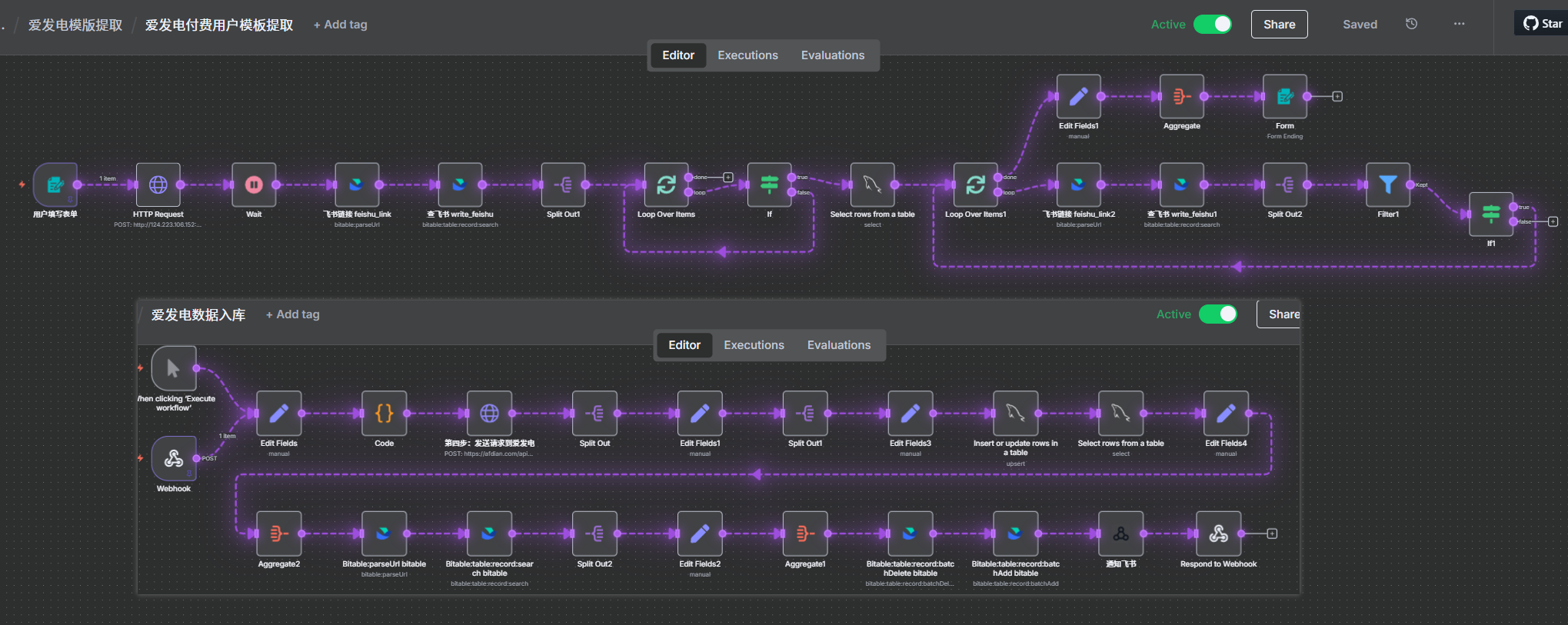 n8n工作流示意图