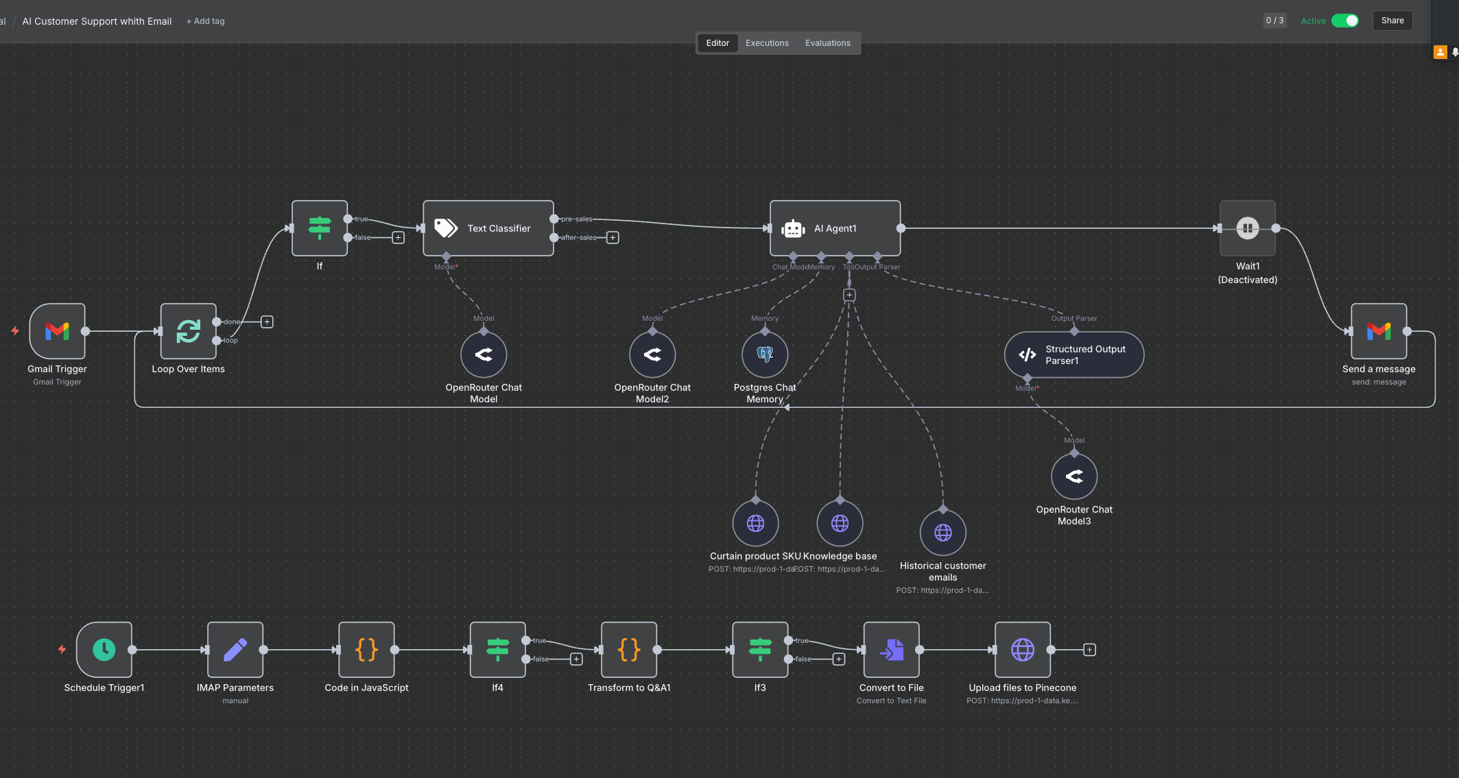 n8n AI Workflow Diagram