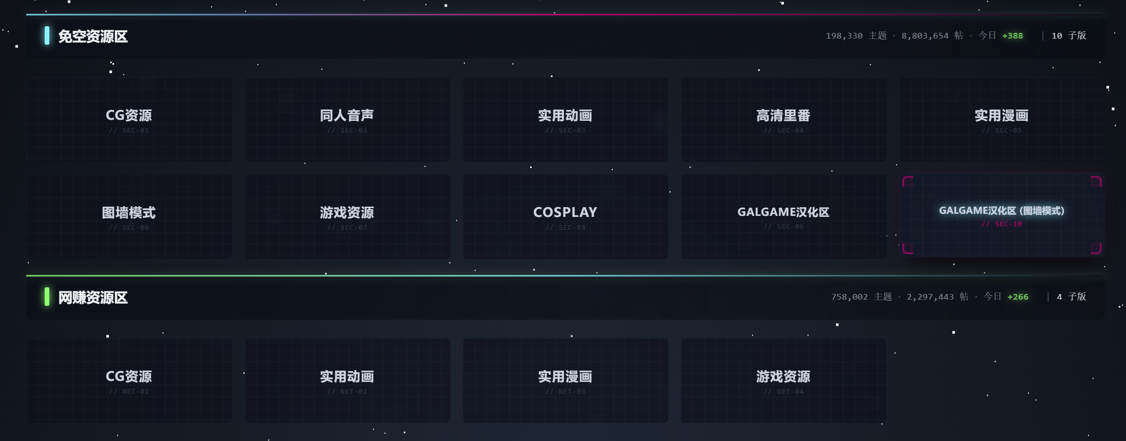 主页资源区美化